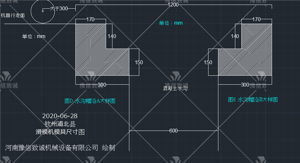 某現(xiàn)場水溝臺(tái)帽尺寸